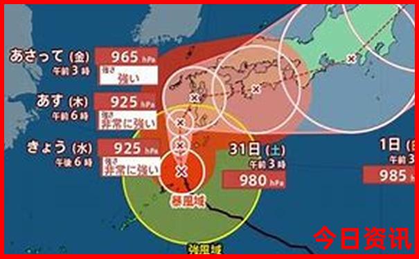 云南旅游攻略7天自由行